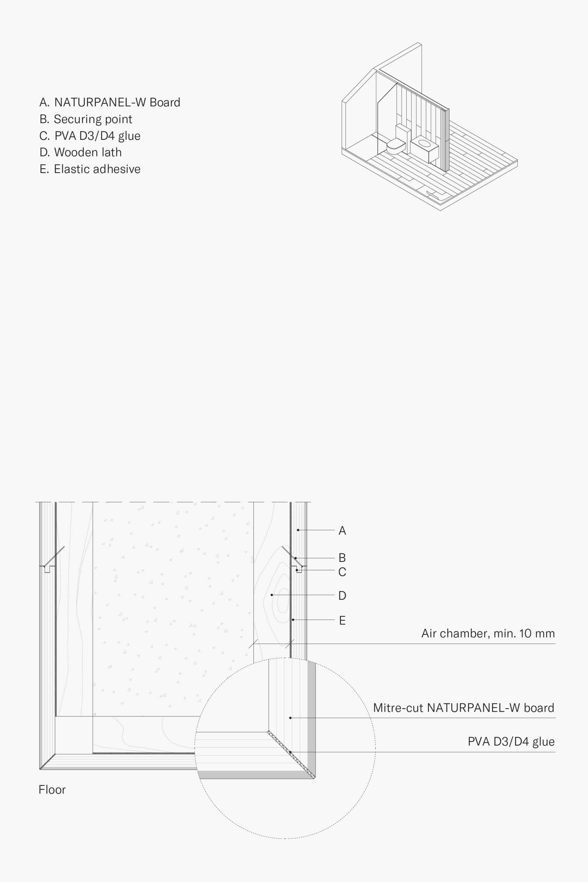 Layout of acute finish of Parklex Prodema wooden interior coverings in the Landaburu Borda rural house