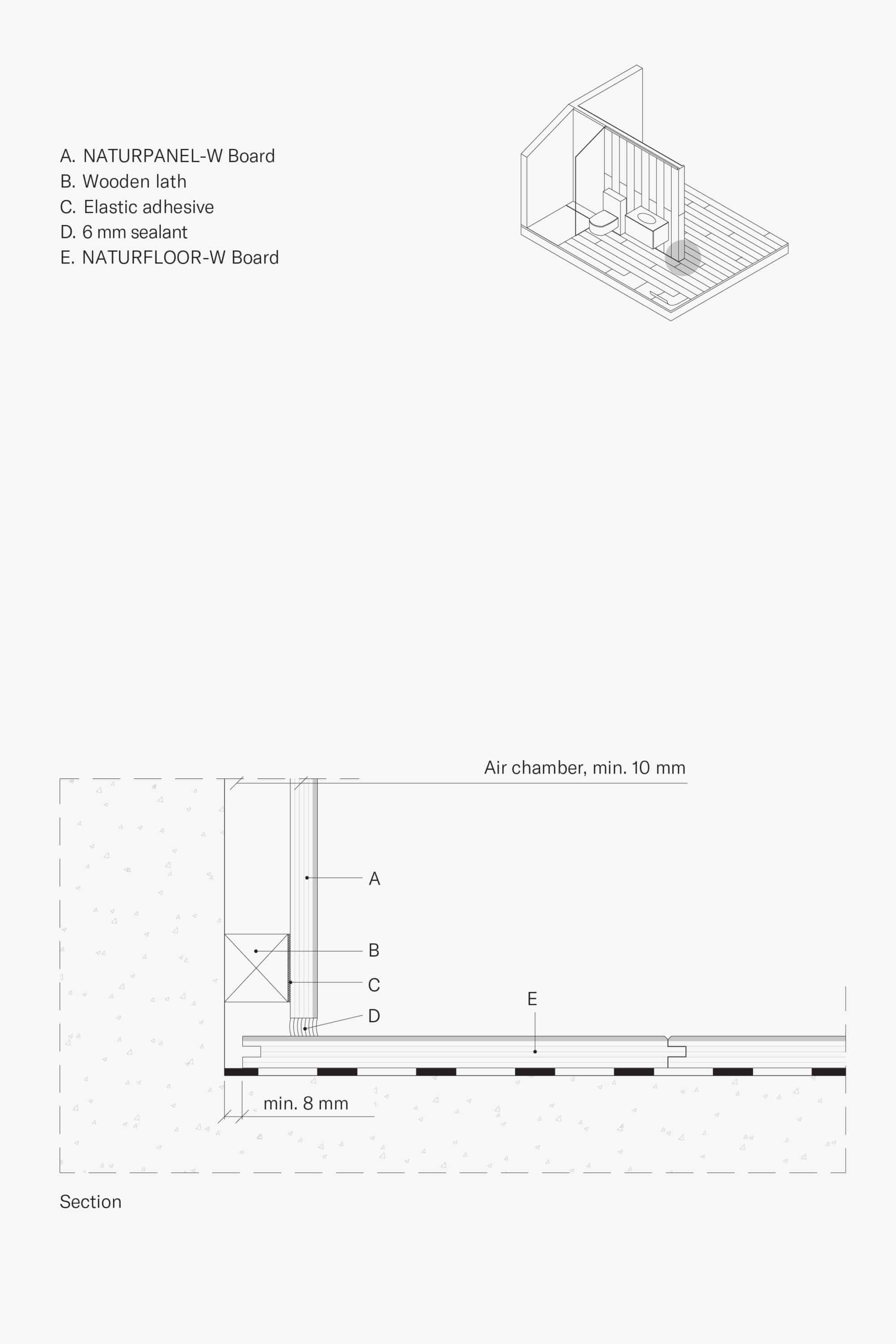 Construction detail plan of Parklex Prodema interior wooden cladding in the Landaburu Borda country house