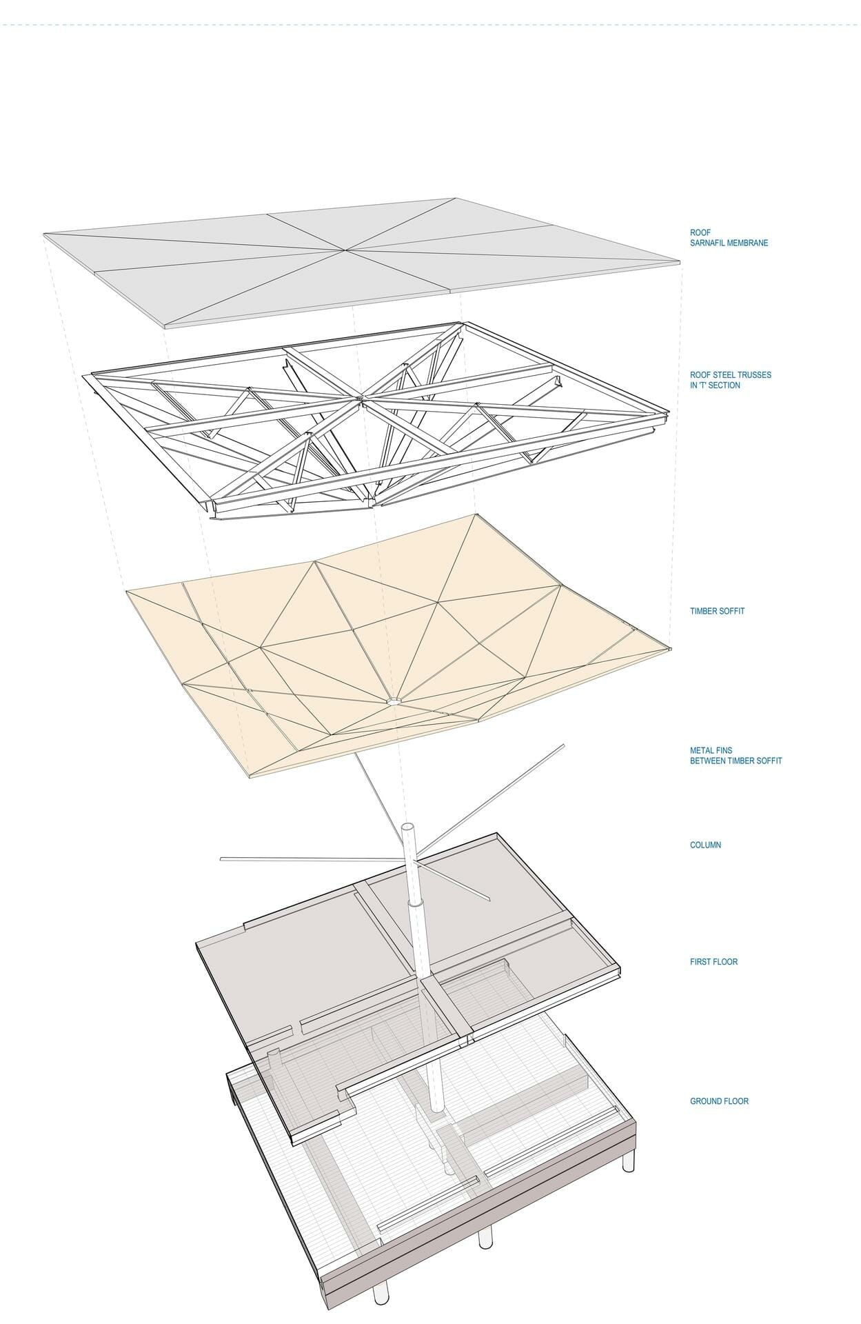 All of the timber panels are held up by an iron truss structure connected to large pillars, simulating the vertical nature of trees.